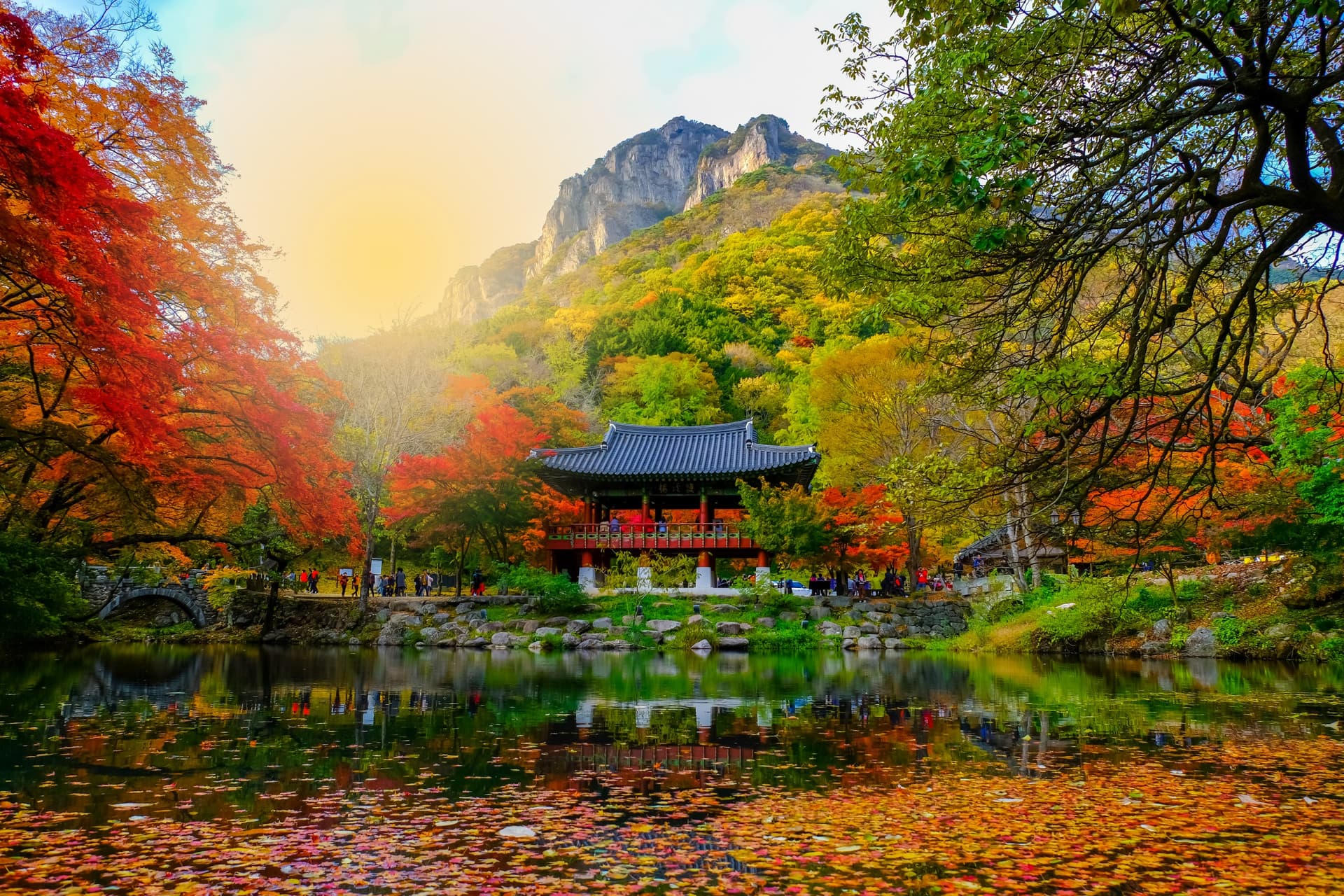 Das Klima in Südkorea