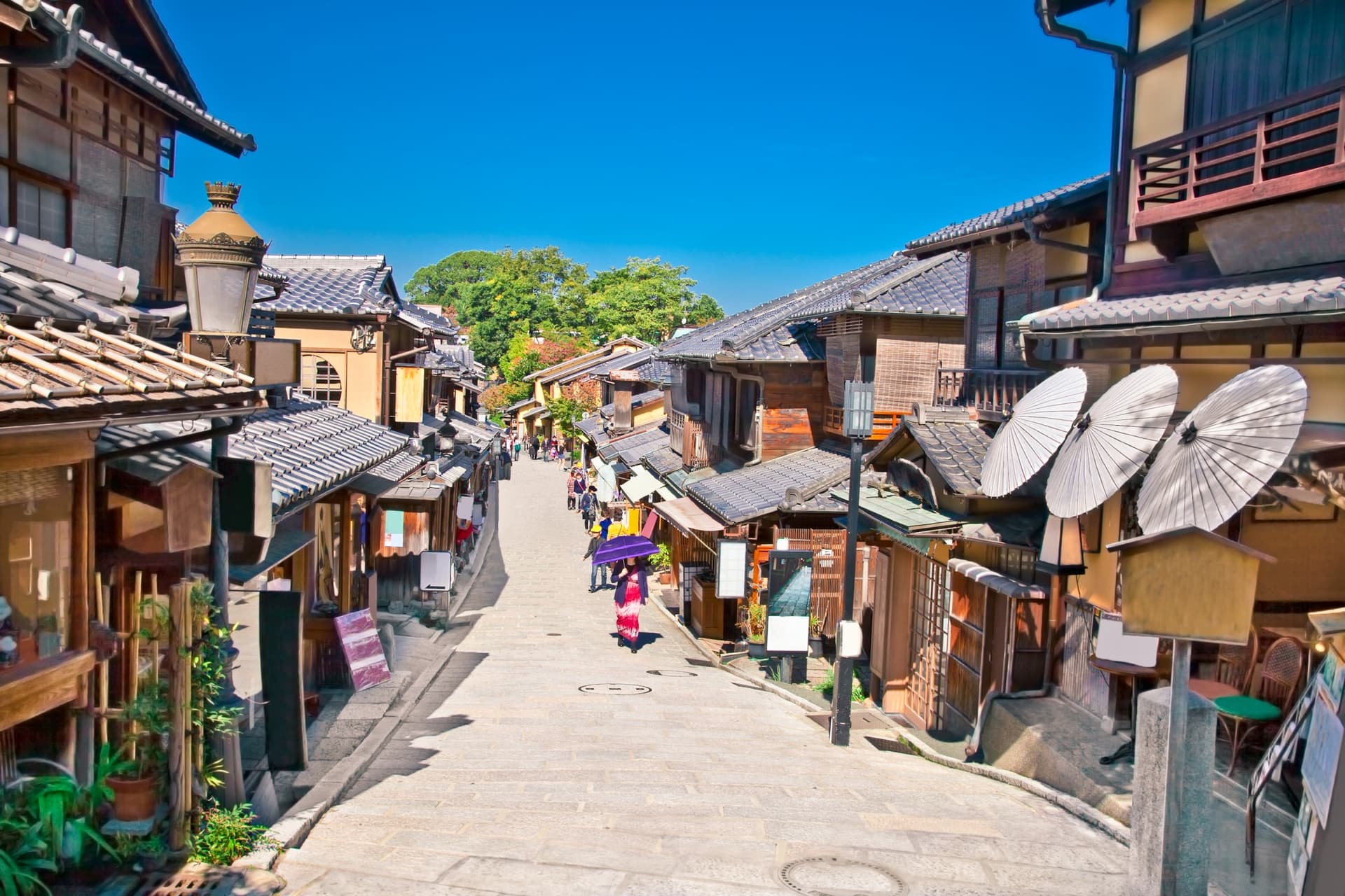 Das Viertel Gion